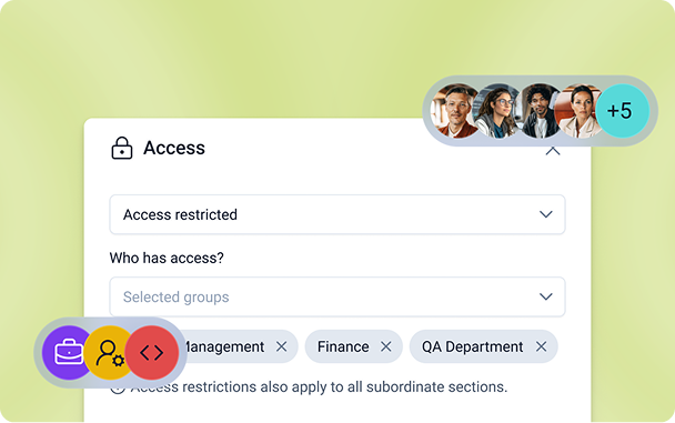 Access controls illustration