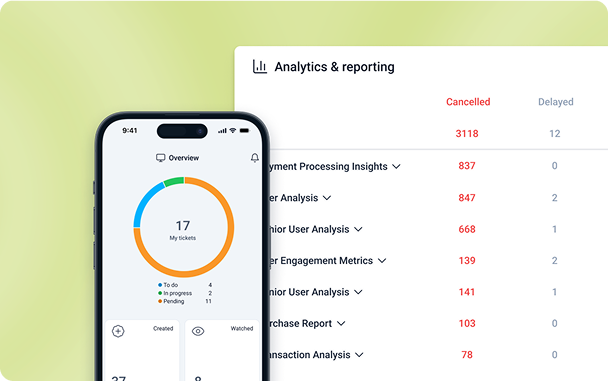Request tracking interface